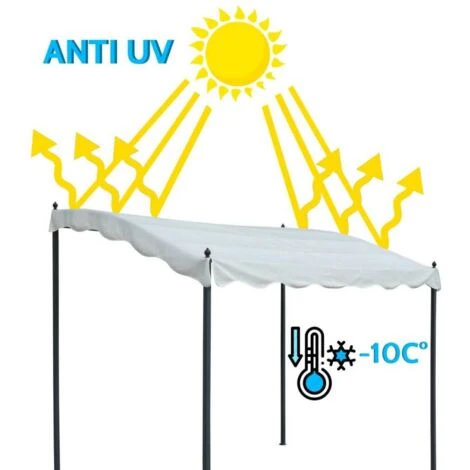 Telo Ricambio 3x2 Gazebo Pergola Sostitutivo Copertura Uv 3 Telo Ricambio 3x2 Gazebo Pergola Sostitutivo Copertura Uv - immagine 3