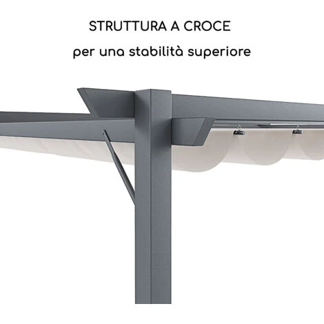 Gazebo Pergola 3 X 3 M Pergolato Con Telo Impermeabile Retrattile Richiudibile Struttura In Acciaio Per Giardino Terrazzo Piscina Esterno Fiere Campeggio Design Elegante Moderno Koloa Colore Beige 5 Gazebo Pergola 3 X 3 M Pergolato Con Telo Impermeabile Retrattile Richiudibile Struttura In Acciaio Per Giardino Terrazzo Piscina Esterno Fiere Campeggio Design Elegante Moderno Koloa Colore Beige - immagine 5